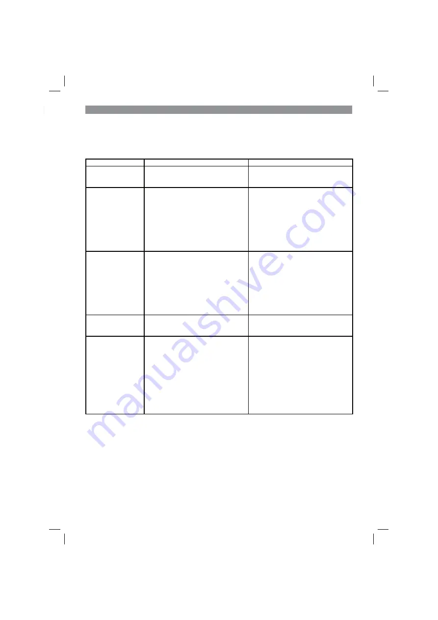 HERKULES AHW 2500/1 Original Operating Instructions Download Page 69