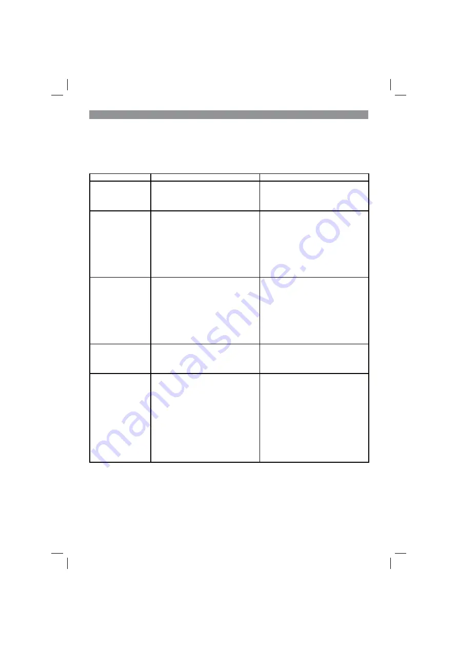 HERKULES AHW 2500/1 Original Operating Instructions Download Page 82