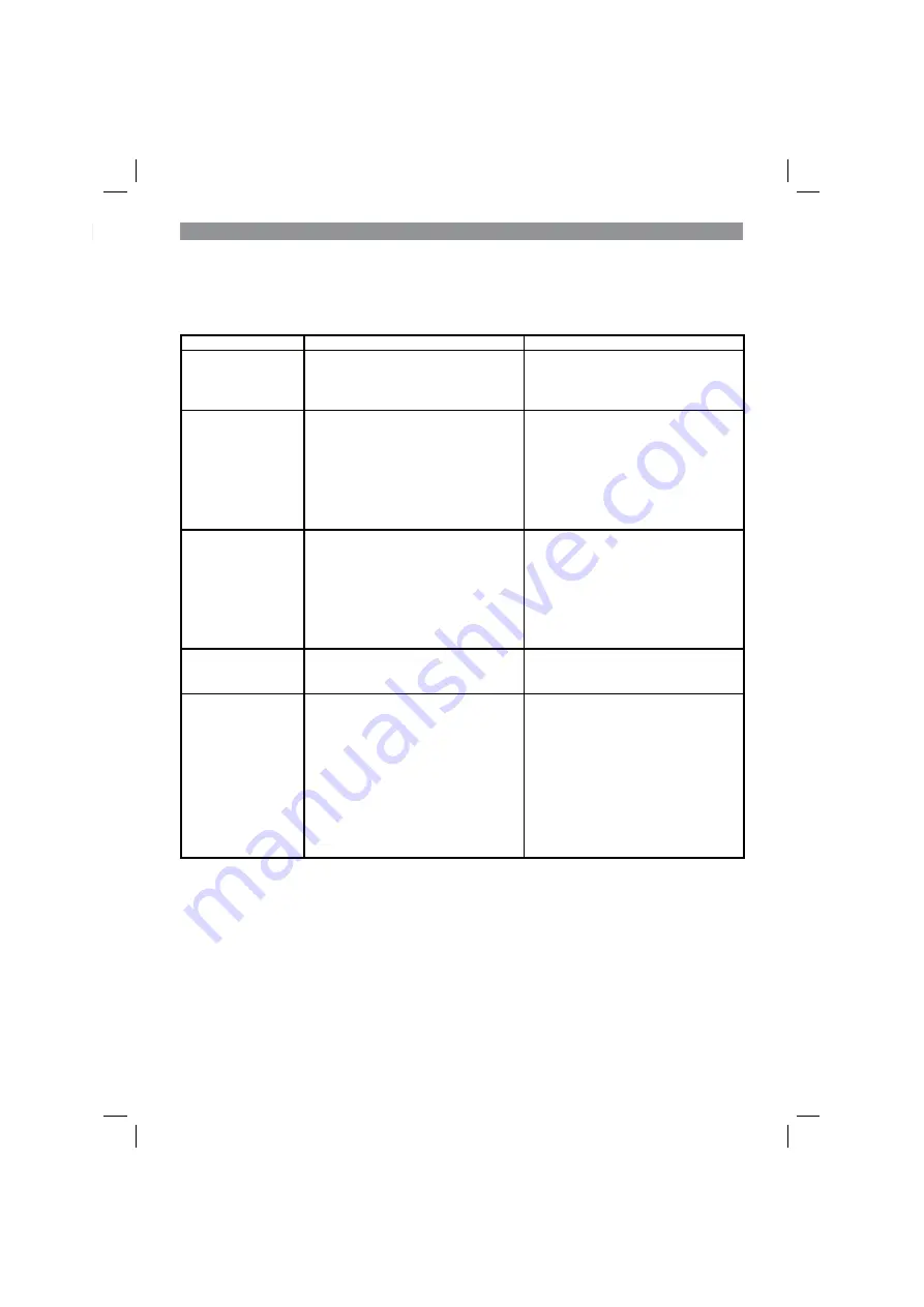 HERKULES AHW 2500/1 Original Operating Instructions Download Page 119