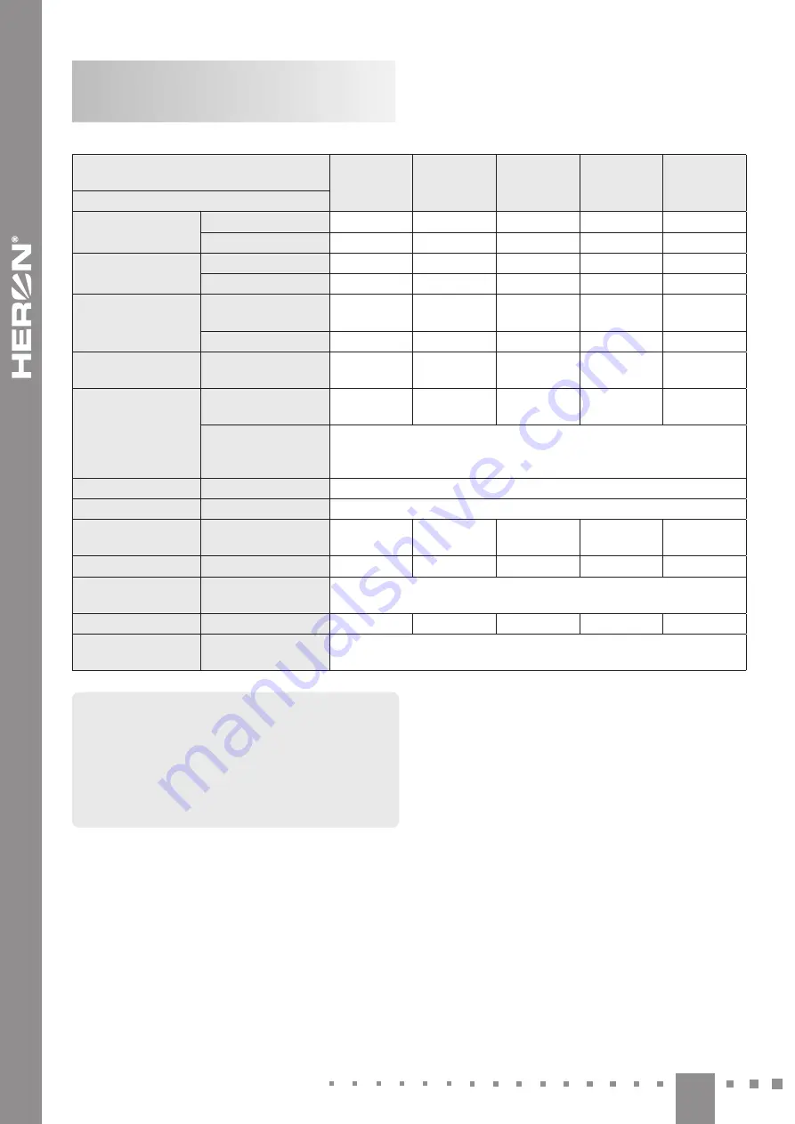 HERON 8896411 Translation Of The Original User Manual Download Page 130