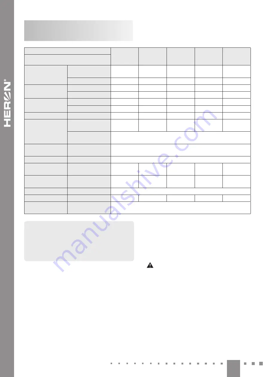 HERON 8896430 Translation Of The Original User Manual Download Page 70