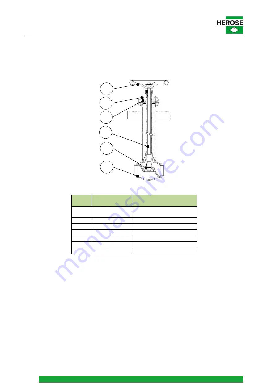 HEROSE 0142 Series Operating Instructions Manual Download Page 54