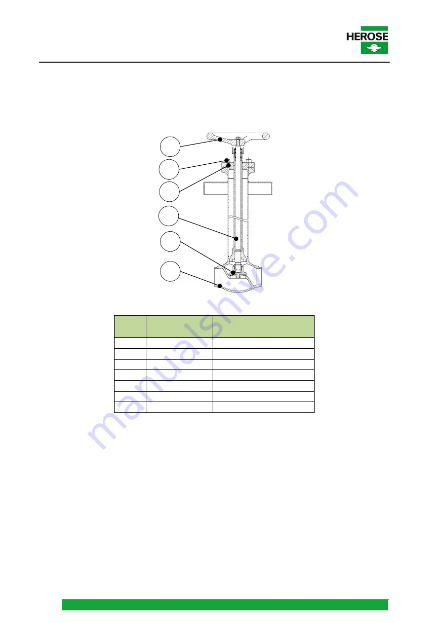 HEROSE 0142 Series Operating Instructions Manual Download Page 82