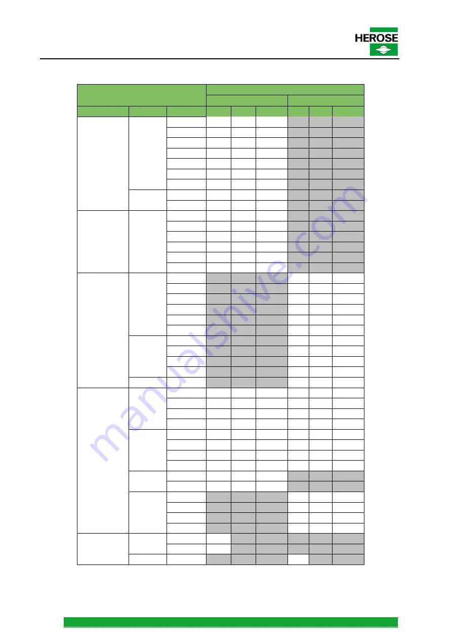 HEROSE 06205 Operating Instructions Manual Download Page 12