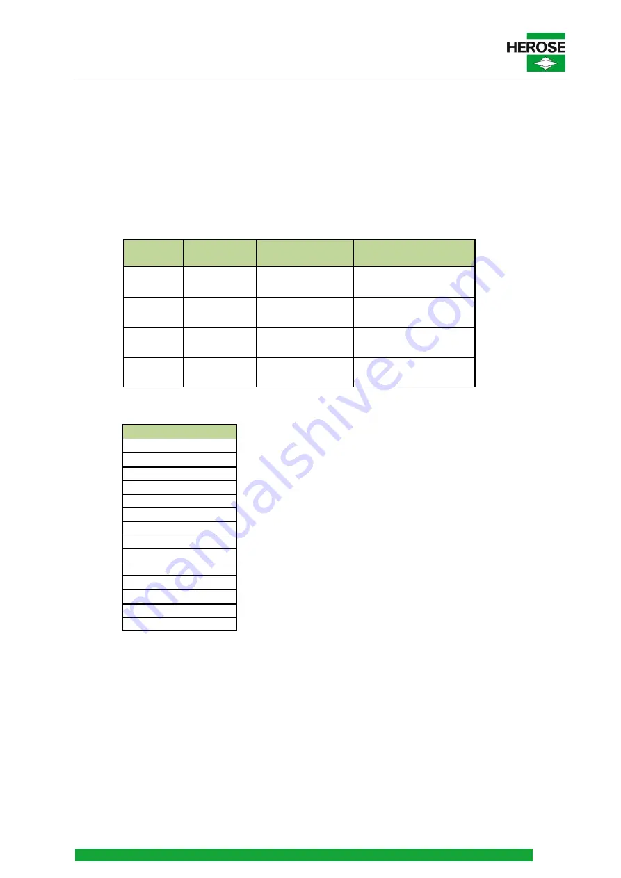 HEROSE 0651 Series Operating Instructions Manual Download Page 11