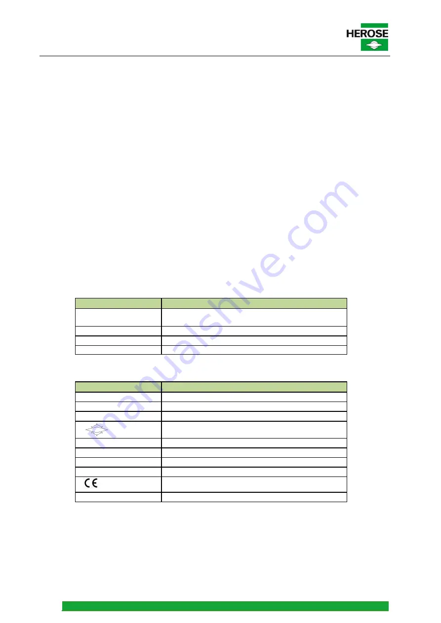 HEROSE 0651 Series Operating Instructions Manual Download Page 22