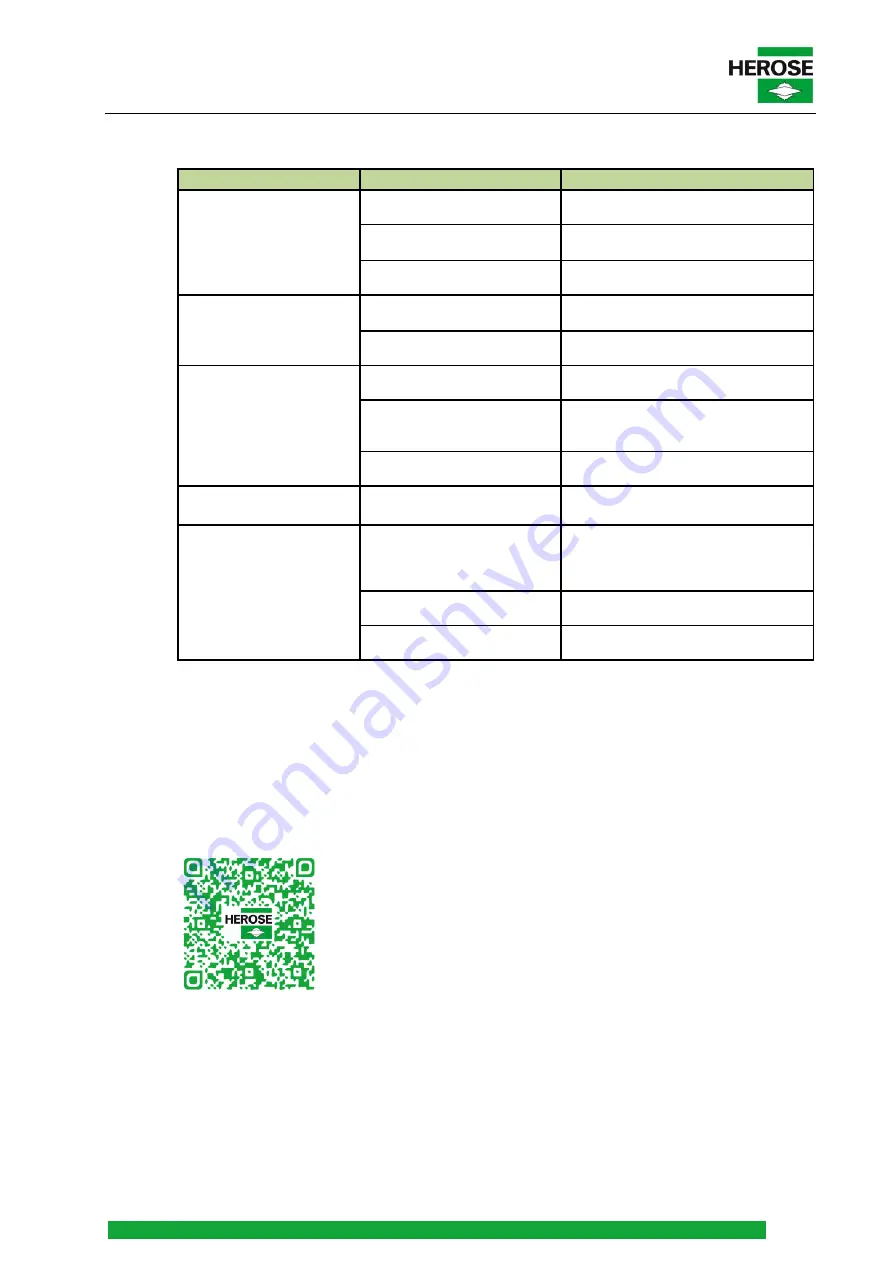 HEROSE 0651 Series Operating Instructions Manual Download Page 53