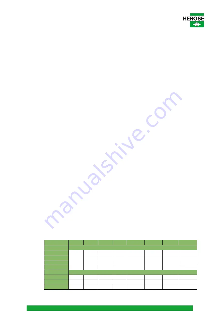 HEROSE 0681 Series Operating Instructions Manual Download Page 11