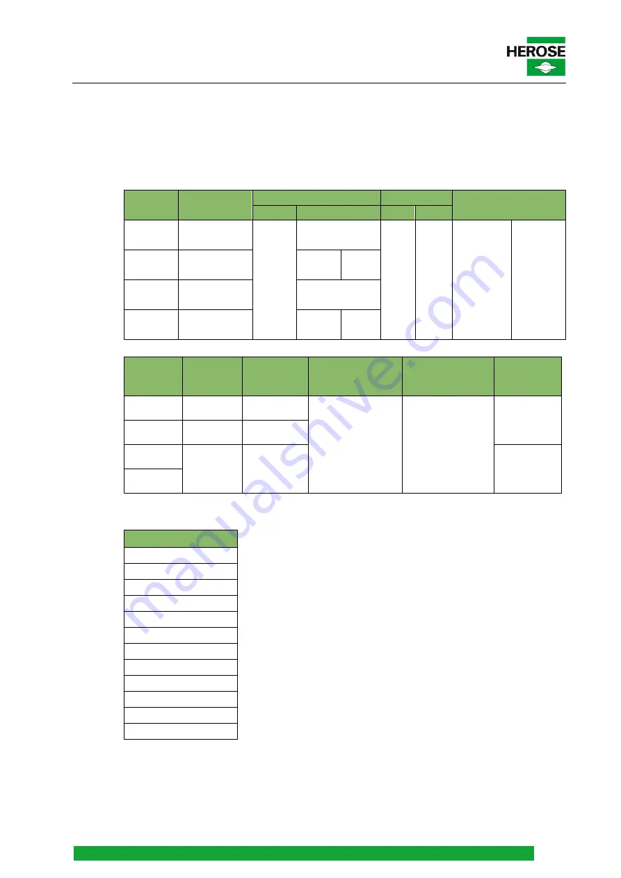 HEROSE 4182 Operating Instructions Manual Download Page 11