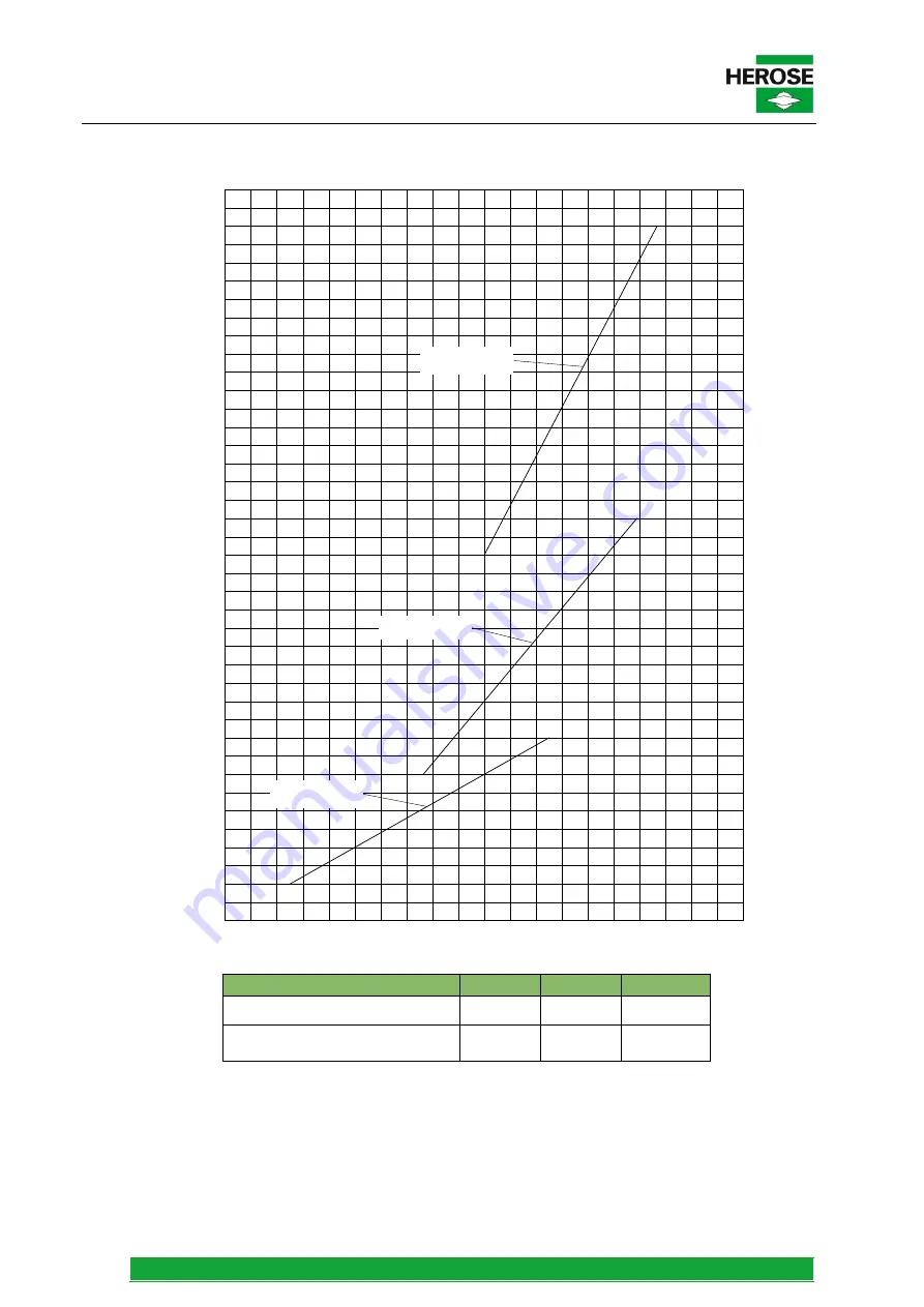 HEROSE 4182 Operating Instructions Manual Download Page 16