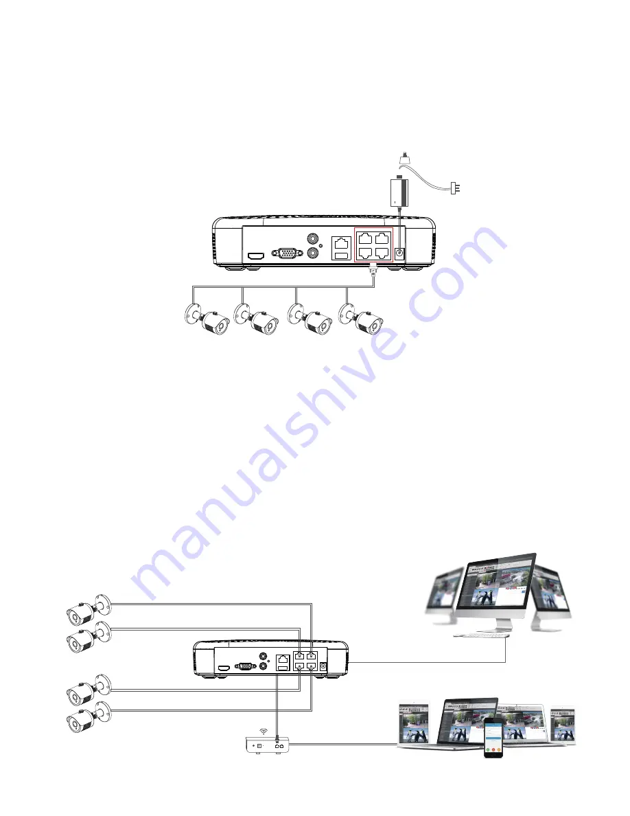 HeroSpeed PoE NVR Kits Quick Start Manual Download Page 4