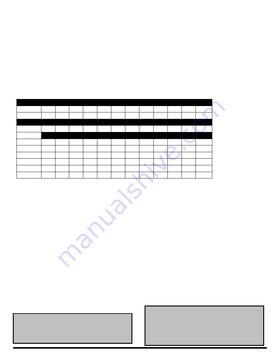 Herrmidifier Herrtronic AD Owner'S Manual Download Page 8