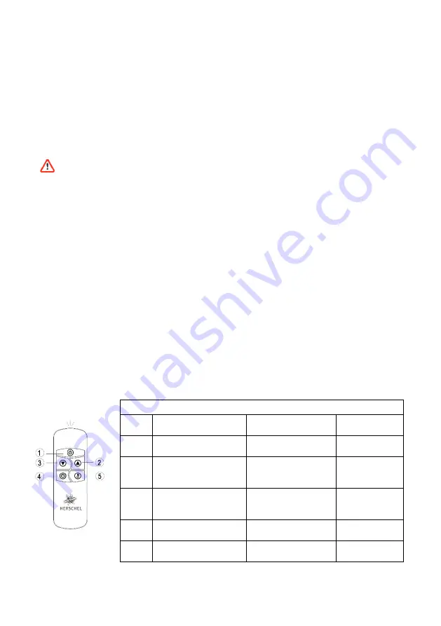 Herschel COLORADO 2500R Installation & Operating Instructions Manual Download Page 43