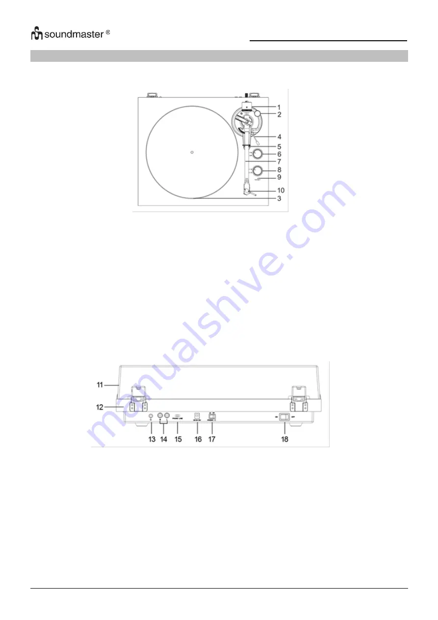 Hersteller SOUNDMASTER PL790 Скачать руководство пользователя страница 18