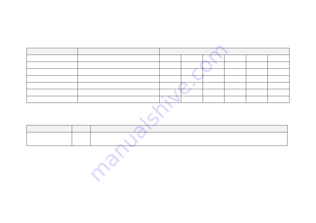 Hesai XT32M2X User Manual Download Page 38