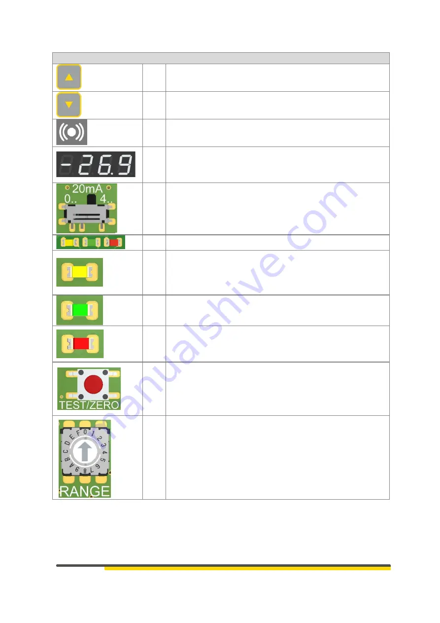 HESCH HE 5411 Operating Instructions Manual Download Page 20