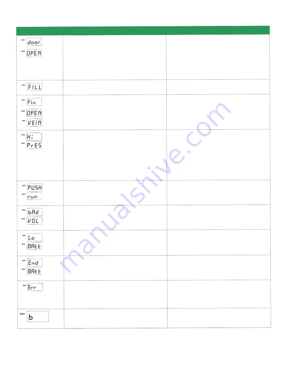 Heska Vet/IV 2.2 Product Manual Download Page 26