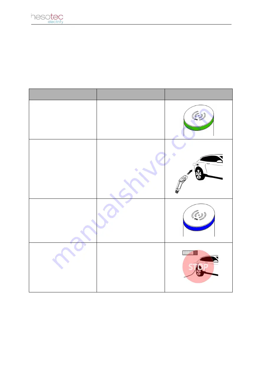 hesotec electrify eSat r20 Installation And Operating Instruction Download Page 20