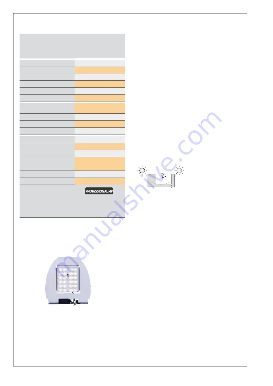 Hess LED KIT LA.06-2x2 Скачать руководство пользователя страница 6