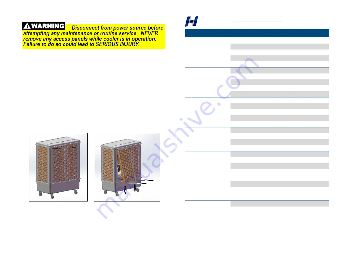 Hessaire MC92V Use & Care Manual Download Page 3