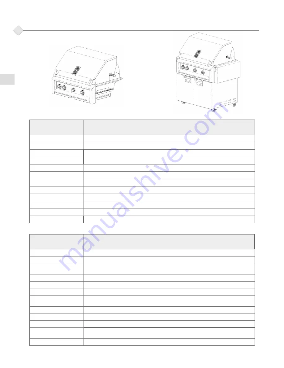 hestan Aspire EAB Use & Care Manual Download Page 40