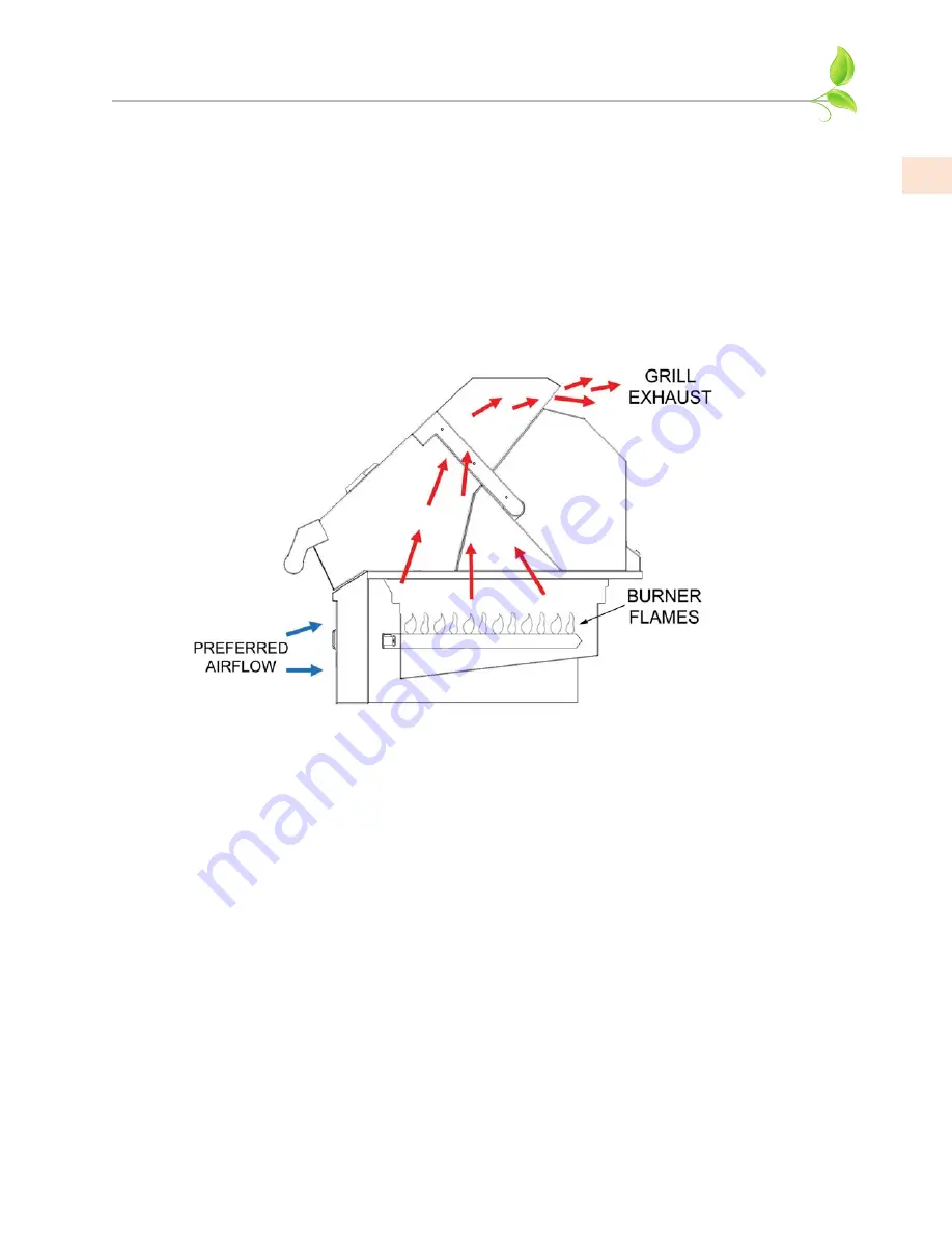 hestan GABR Use & Care Manual Download Page 13