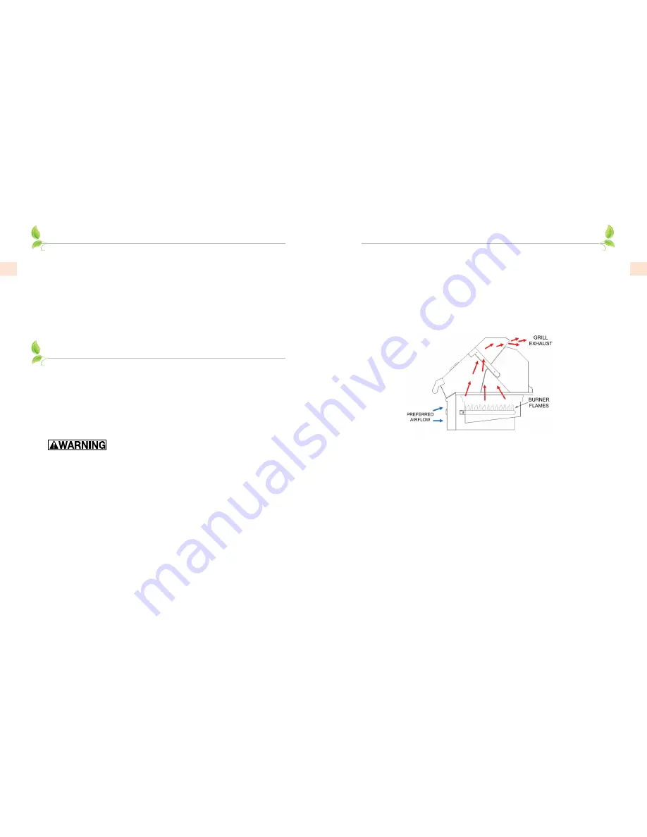 hestan GABR30-LP Use & Care Manual Download Page 7