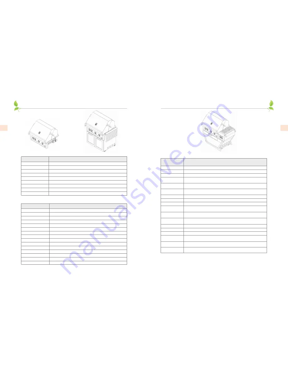 hestan GABR30-LP Use & Care Manual Download Page 26