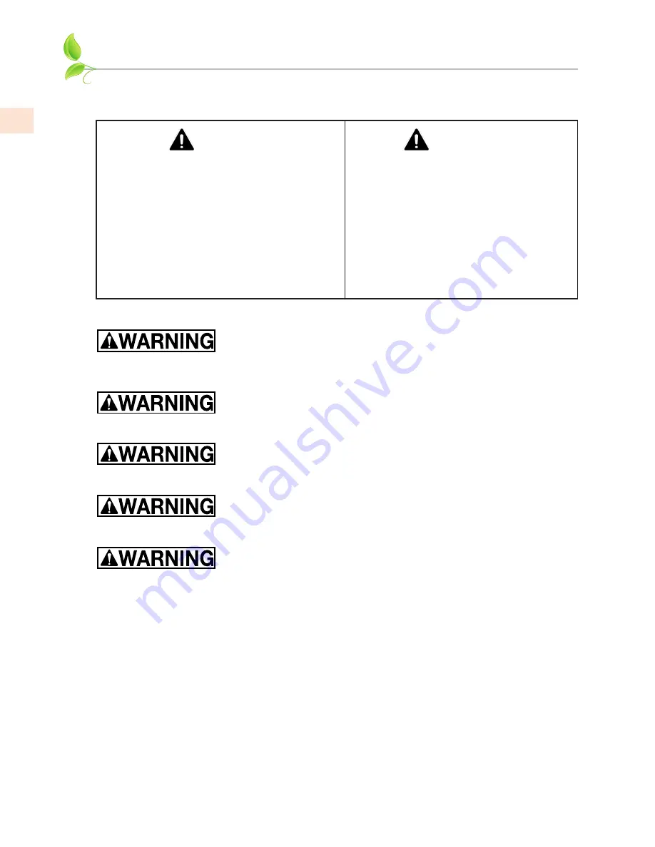 hestan GCD30 Use & Care Manual Download Page 2