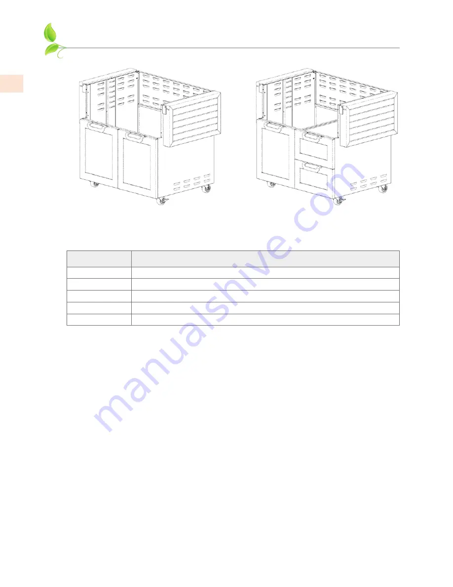 hestan GCD30 Use & Care Manual Download Page 4