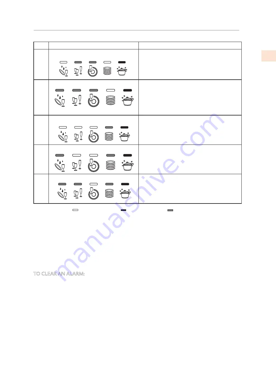 hestan KDW series Use And Care Manual Download Page 35