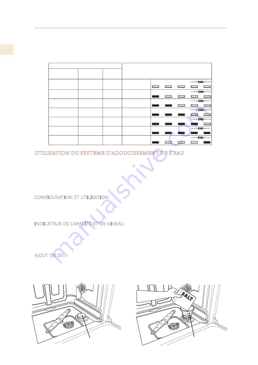 hestan KDW series Use And Care Manual Download Page 58