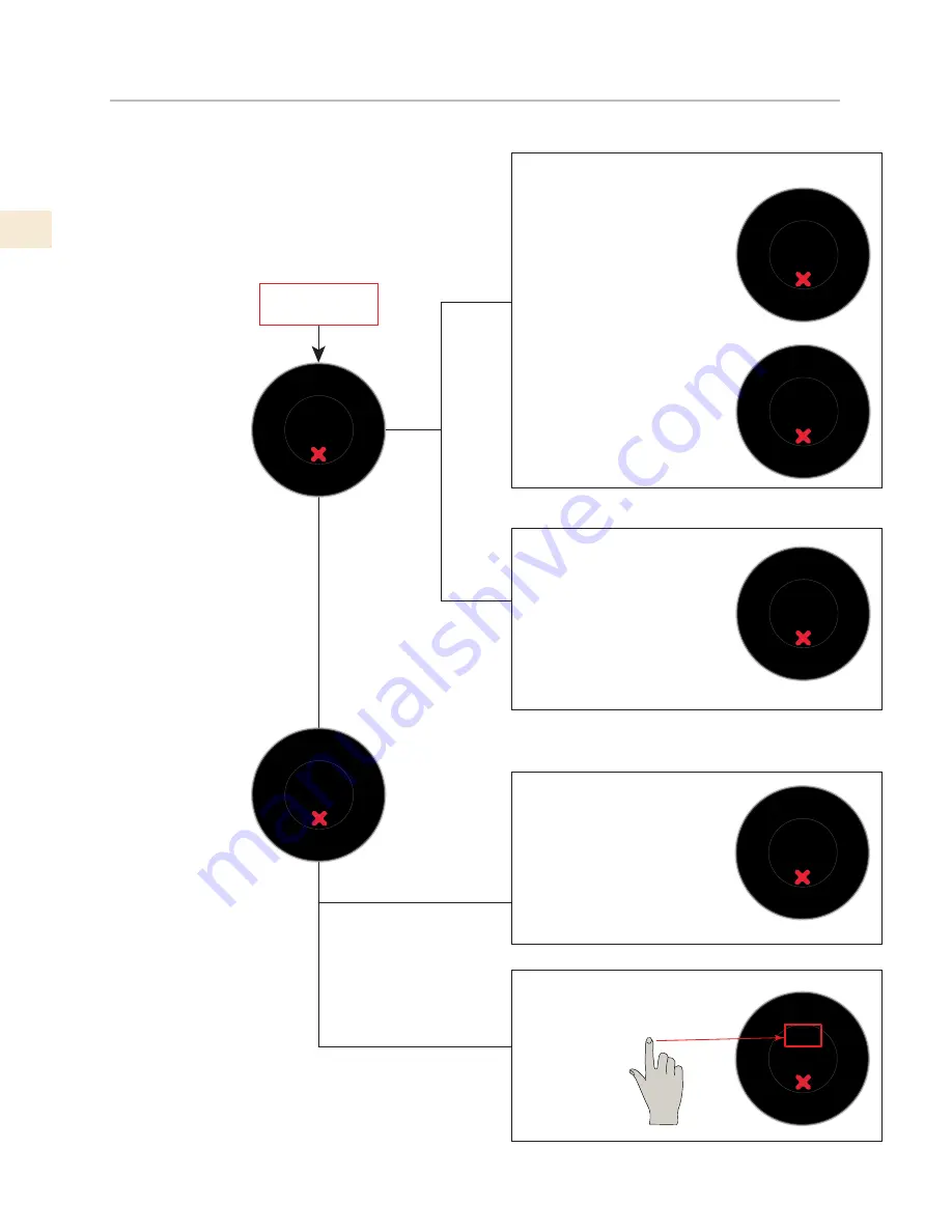 hestan KRD Use & Care Manual Download Page 96