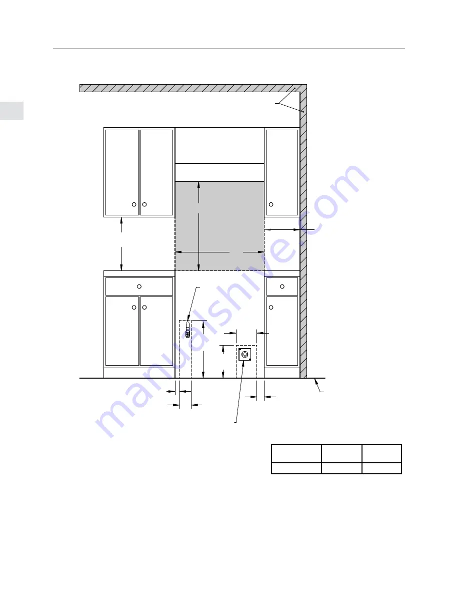 hestan KRD304-LP Installation Manual Download Page 32