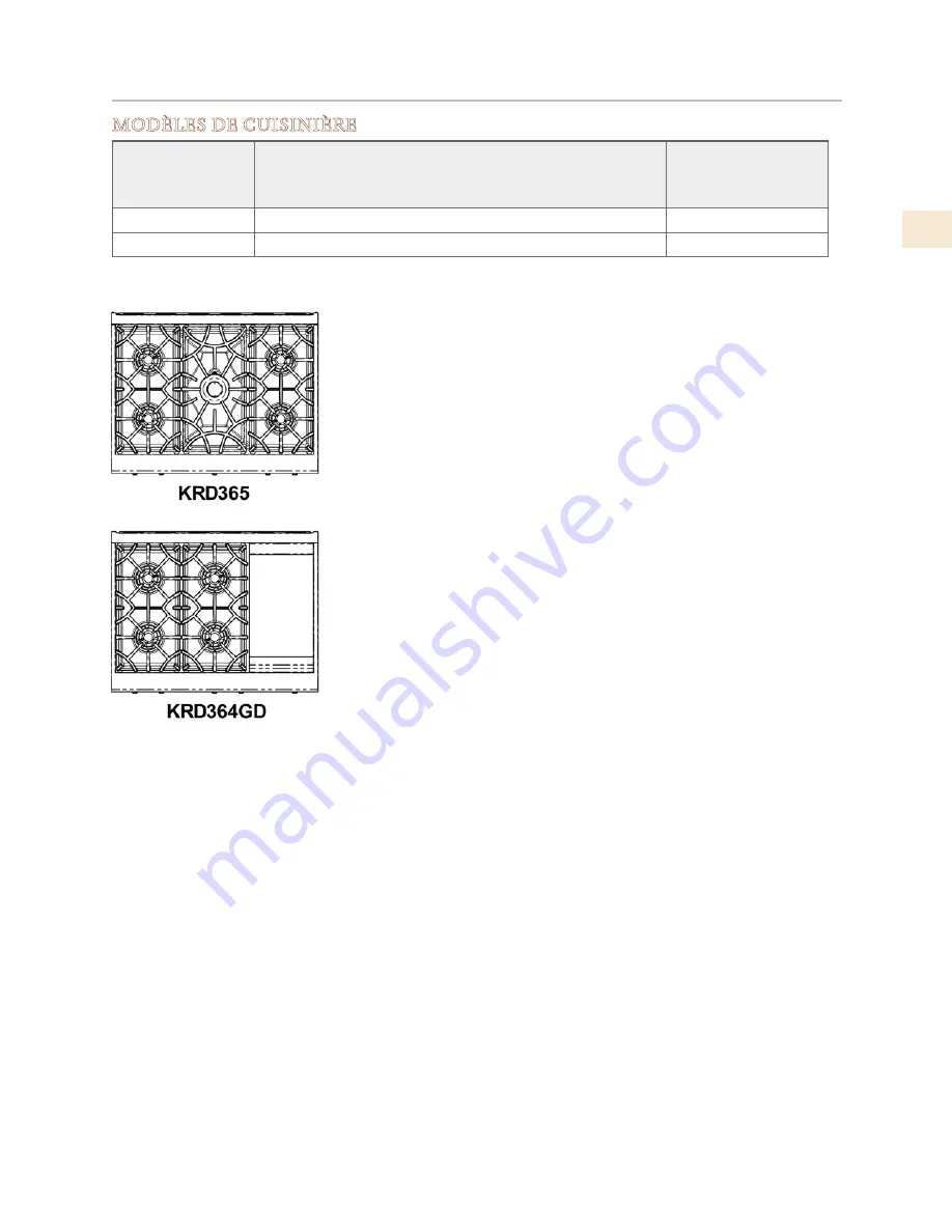 hestan KRD364GD-LP Use & Care Manual Download Page 61