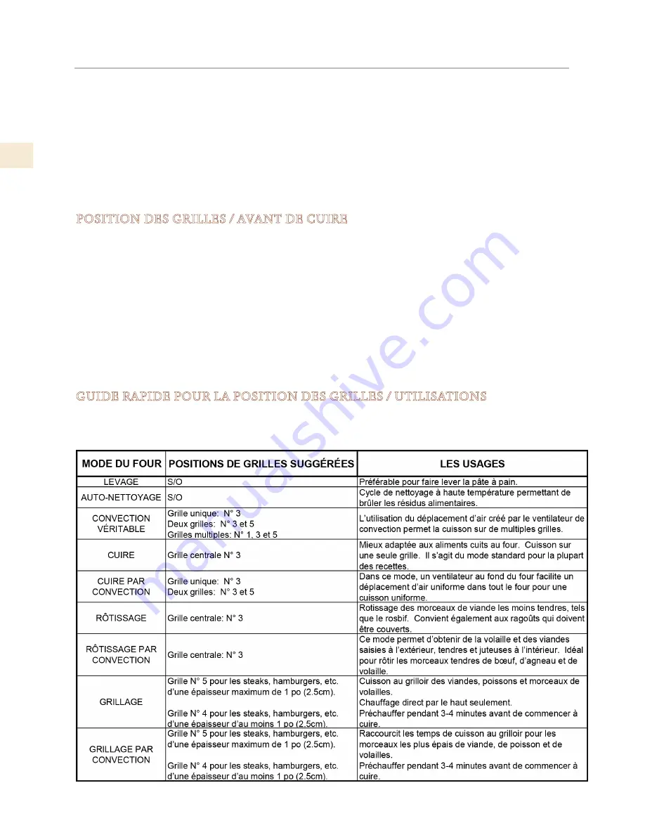 hestan KRD364GD-LP Use & Care Manual Download Page 72