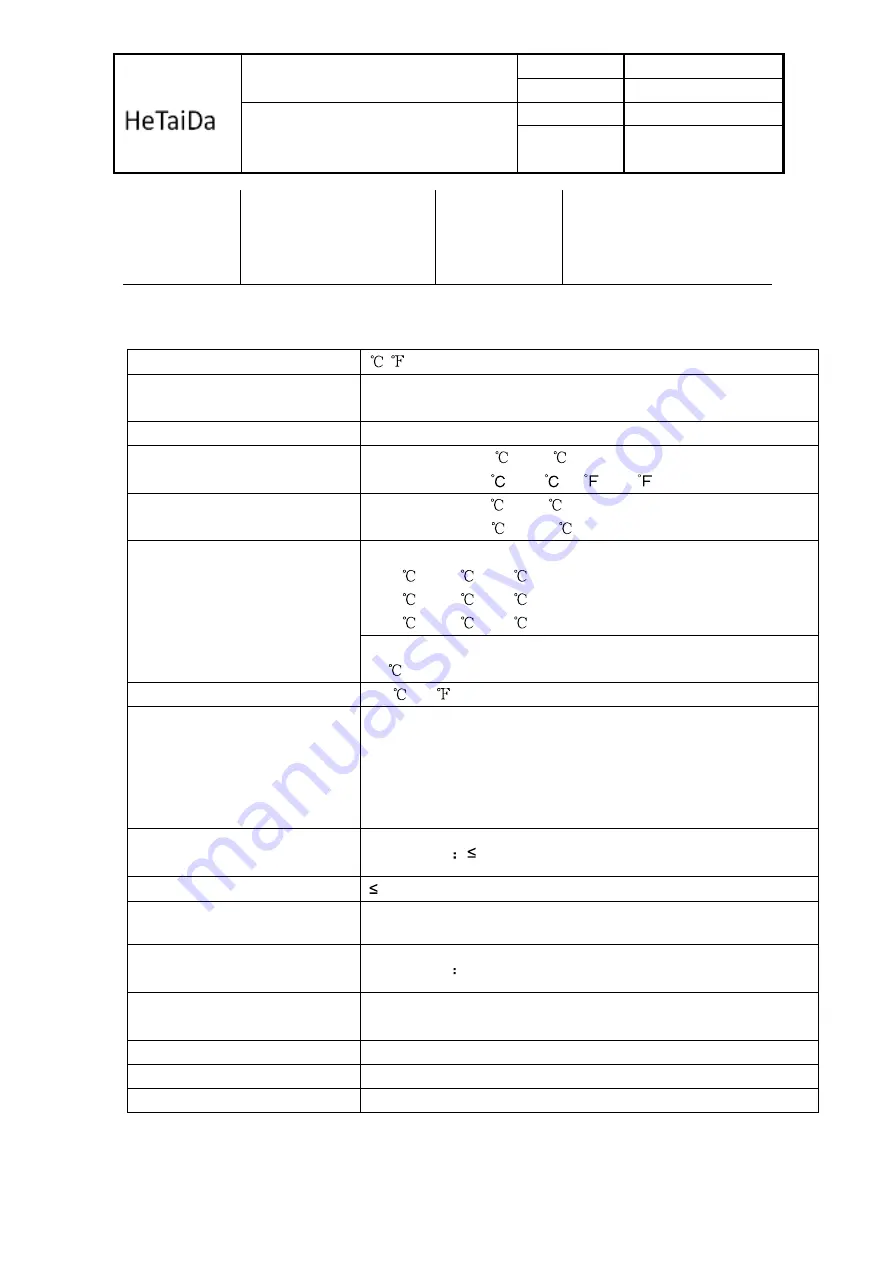 Hetaida HTD8808E User Manual Download Page 7