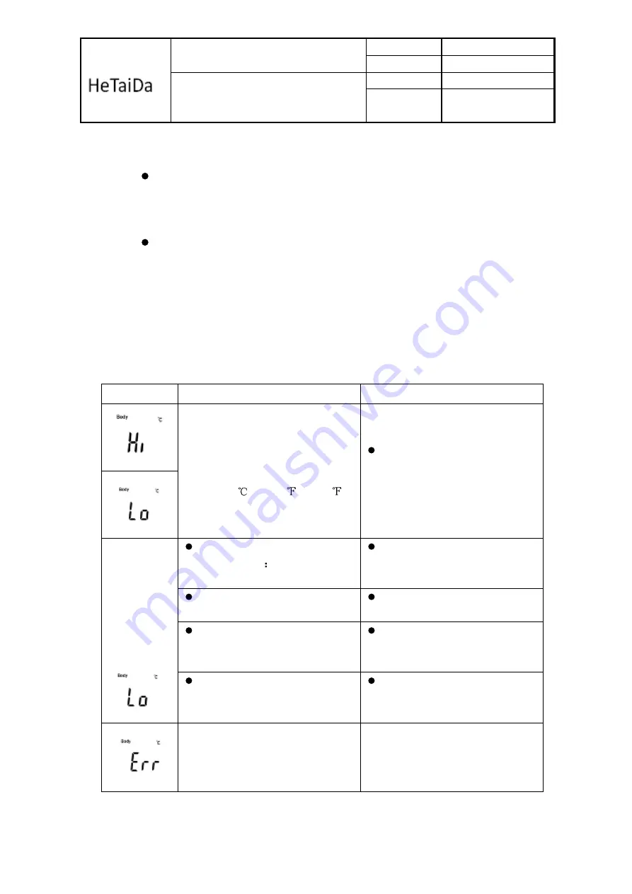 Hetaida HTD8808E User Manual Download Page 12