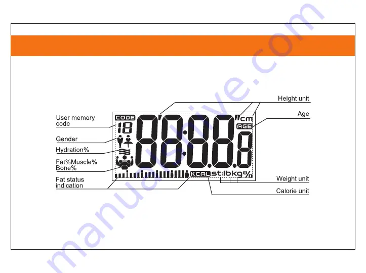 HETCH BFS-1121-HC Скачать руководство пользователя страница 7