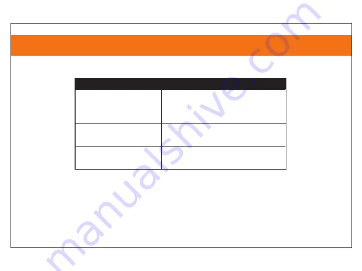 HETCH CVC-1407-HC User Manual Download Page 17