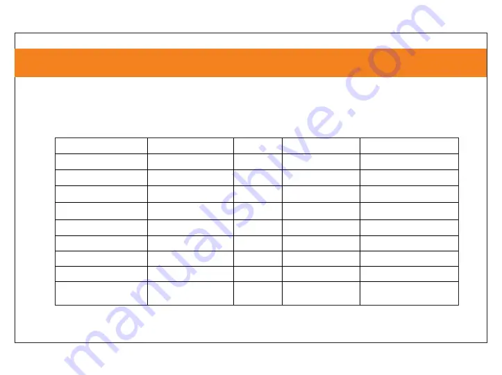 HETCH MAF-1722-HC User Manual Download Page 21