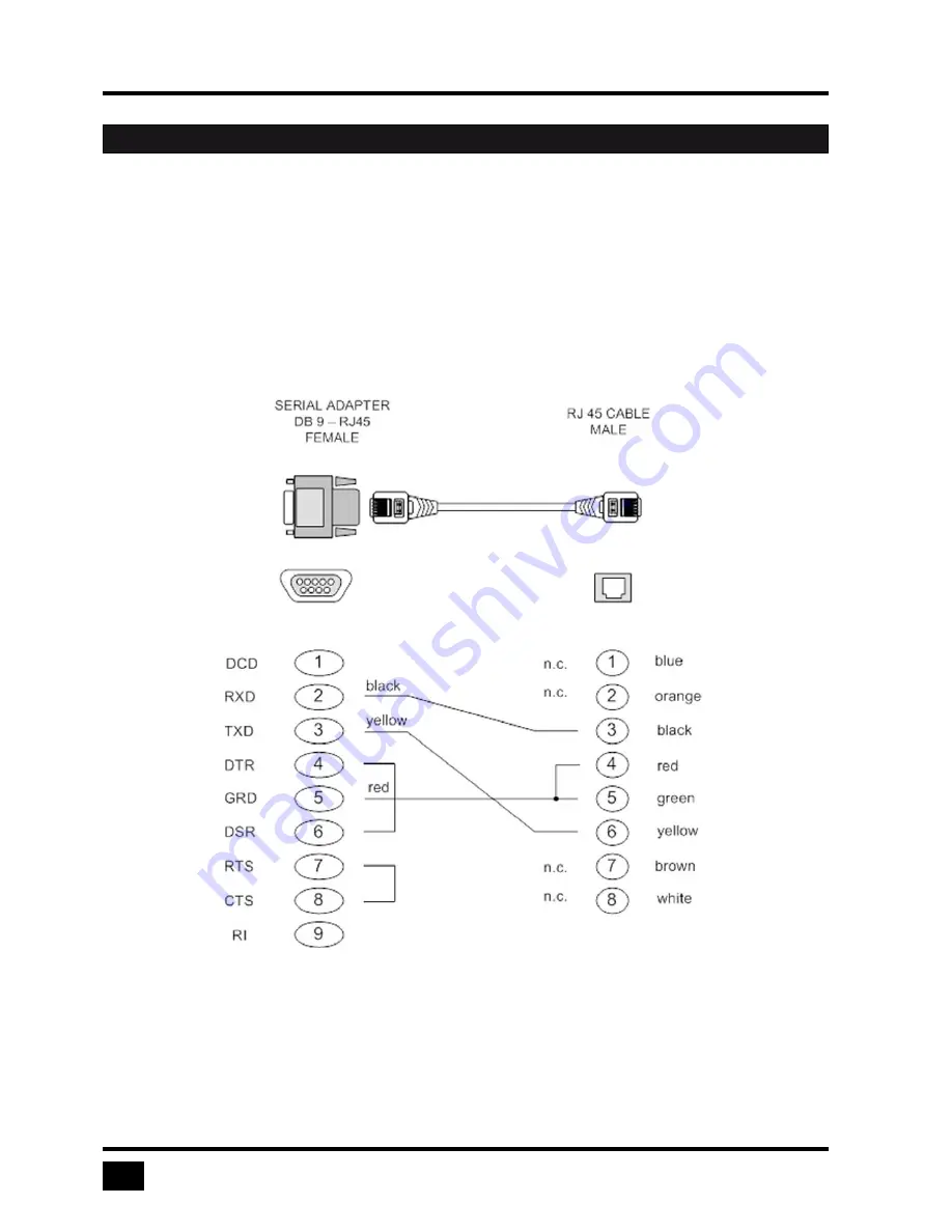 HETEC V-Switch quad II Installation And Operation Manual Download Page 74