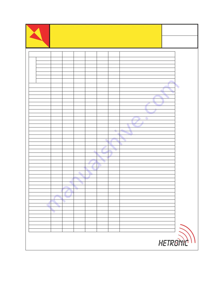 HETRONIC NOVA-M DIG-V04 Operator'S Manual Download Page 26