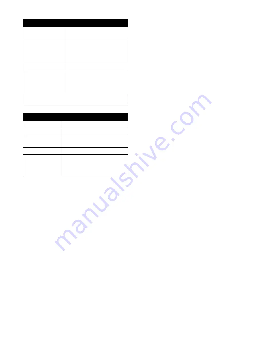 HETRONIC NOVA-M DIG-V04 Operator'S Manual Download Page 31