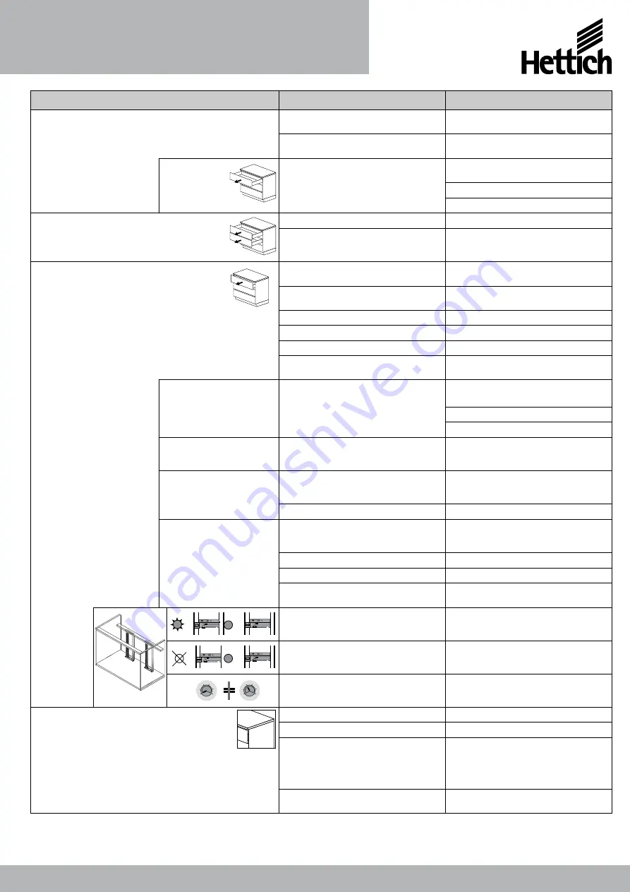 Hettich Easys ArciTech Installation Instructions Manual Download Page 3