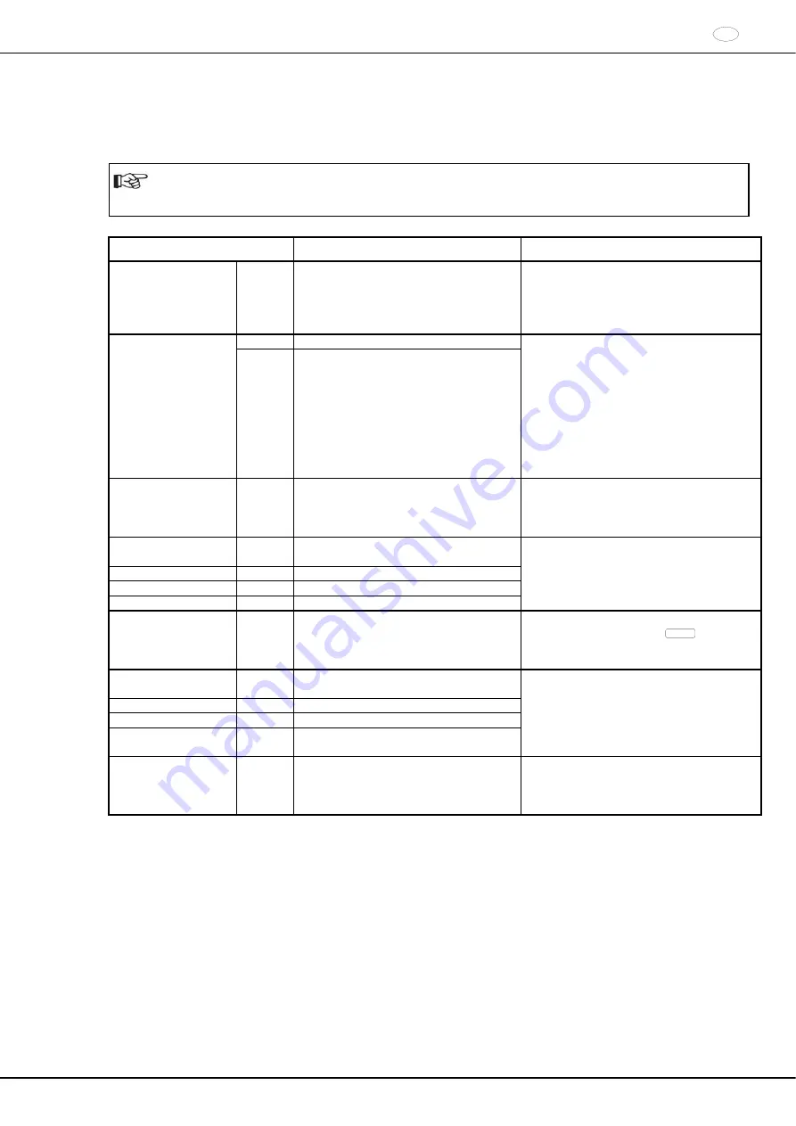 Hettich EBA 21 1004 Operating Instructions Manual Download Page 55