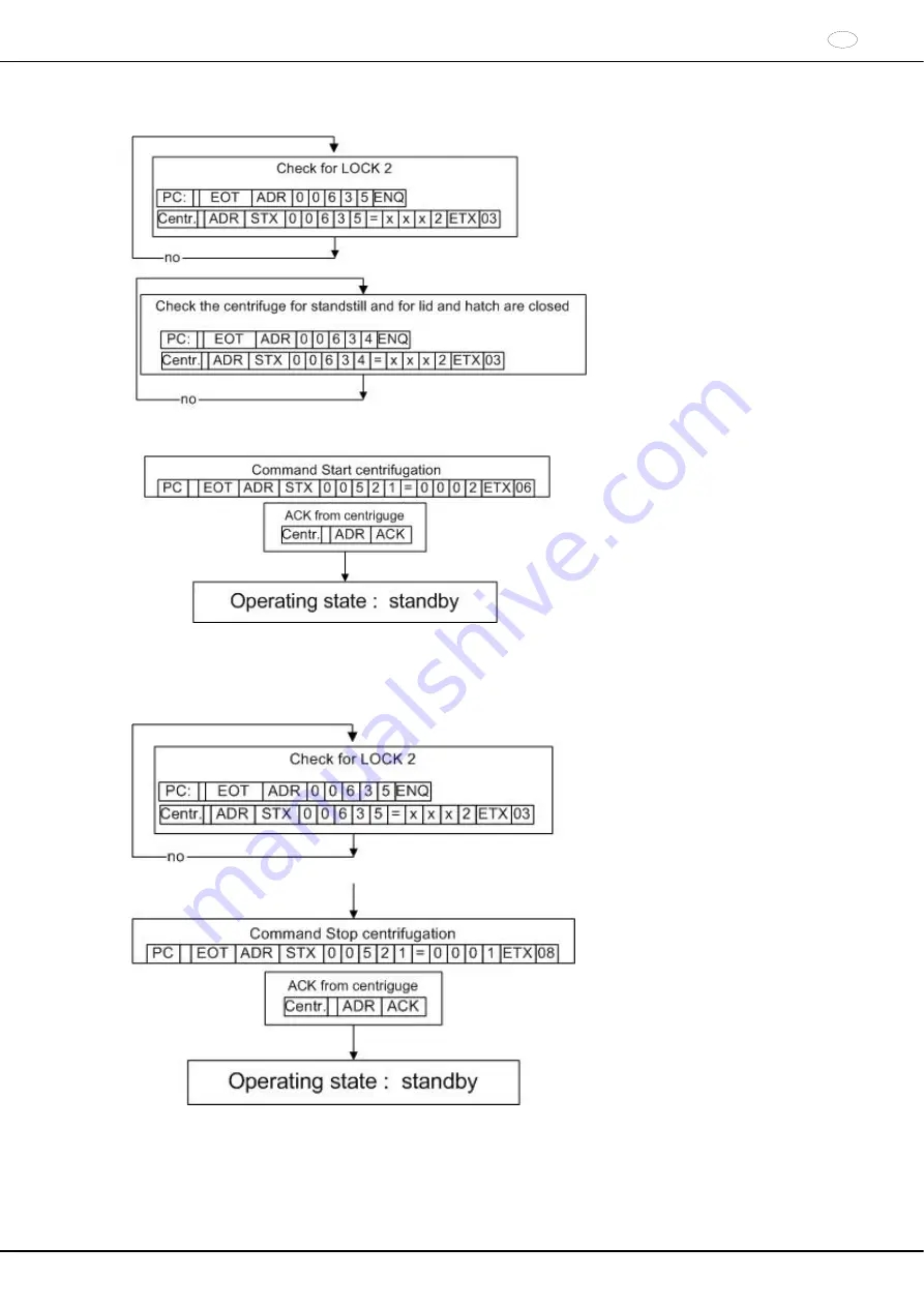 Hettich ROTANTA 46 RSC ROBOTIC Operating Instructions Manual Download Page 49