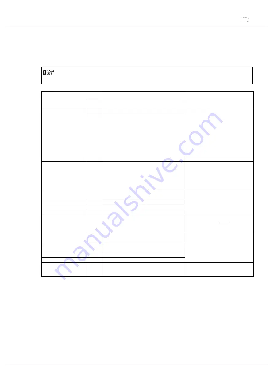 Hettich ROTANTA 460 Operating Instructions Manual Download Page 67