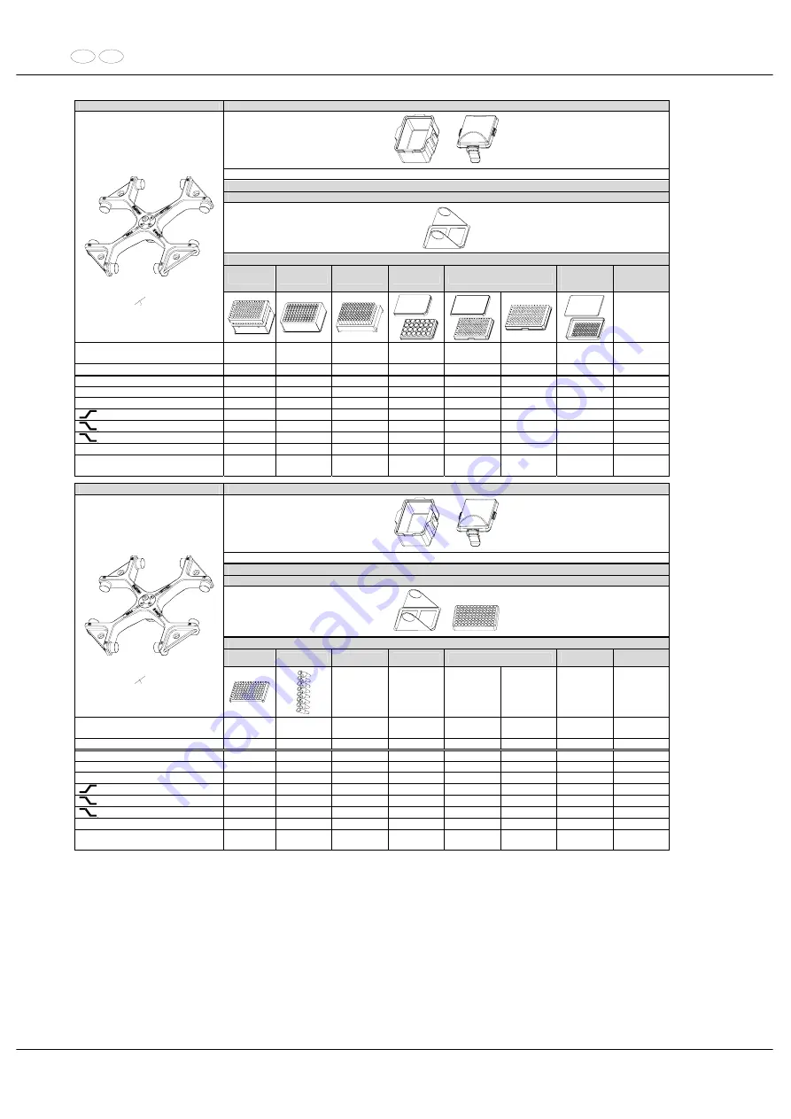 Hettich ROTANTA 460 Operating Instructions Manual Download Page 72