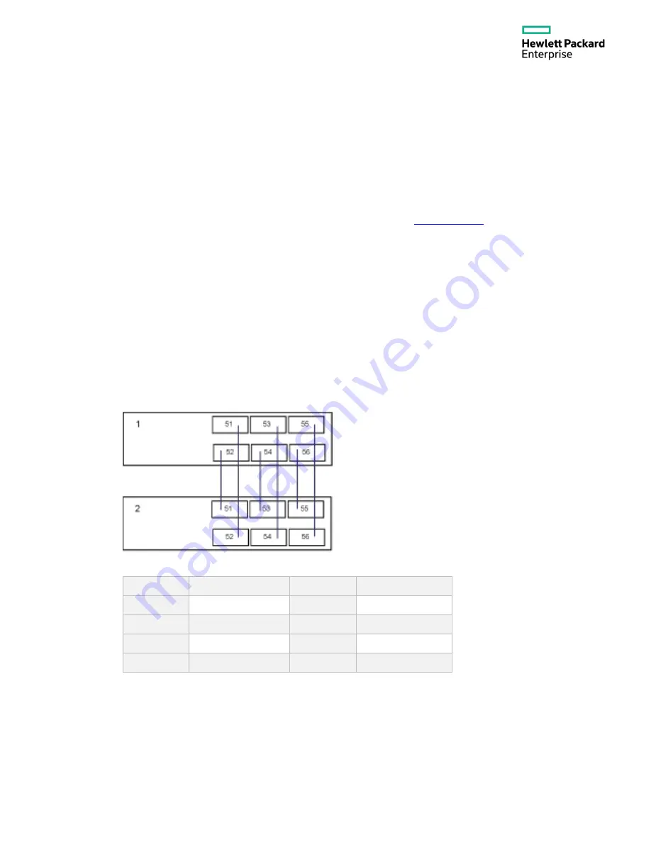 Hewlett Packard Enterprise FM 2072 Installation Manual Download Page 19